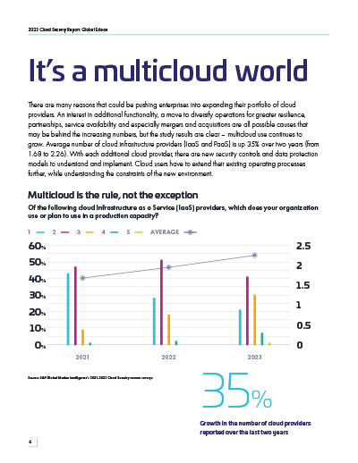 2023 Cloud Security Study Page 2