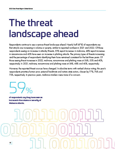 2023 Data Threat Report Page 3