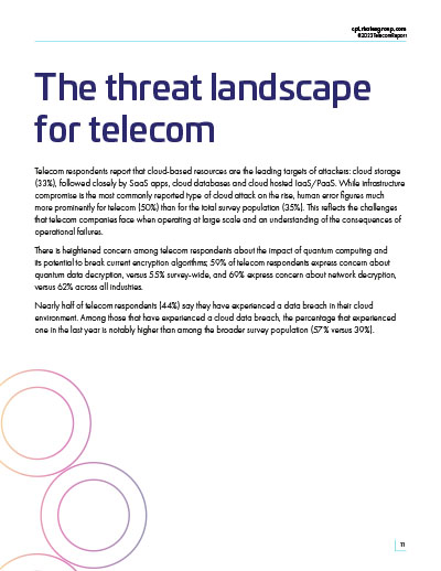 2023 Data Threat Report Page 5