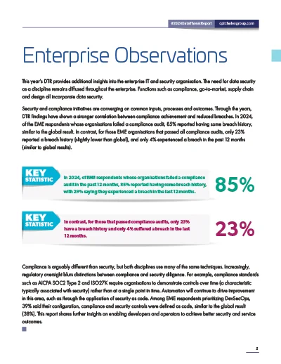 2024 Data Threat Report - Global Page 5