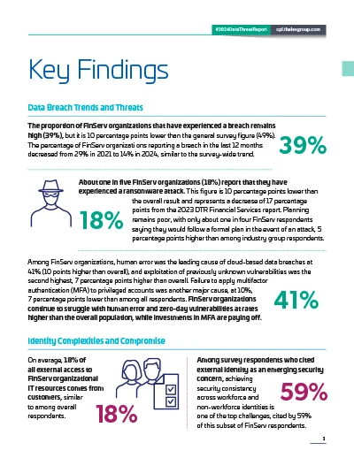 2024 Data Threat Report - Financial Services Page 2