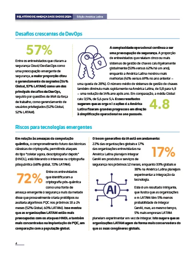 2024 Data Threat Report - Latin America Page 2