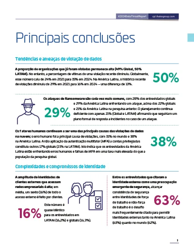 2024 Data Threat Report - Latin America Page 3