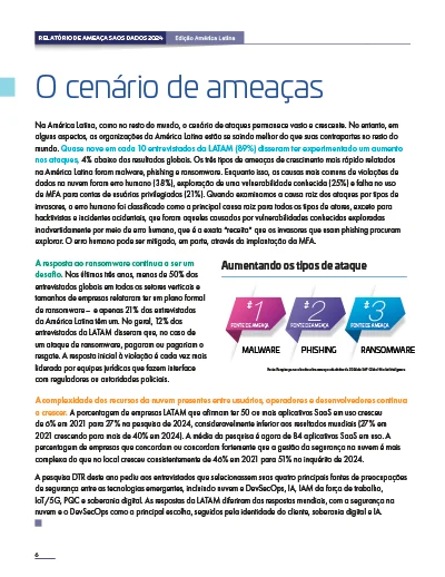 2024 Data Threat Report - Latin America Page 4