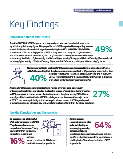 2024 Data Threat Report - US Federal Page 2