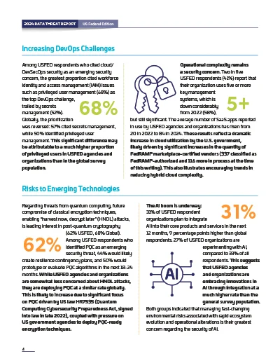 2024 Data Threat Report - US Federal Page 3