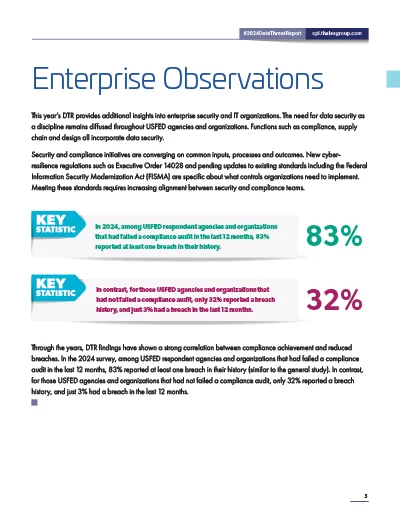 2024 Data Threat Report - US Federal Page 4