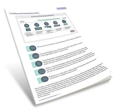 The Essential 4 Ps for AI Monetization
