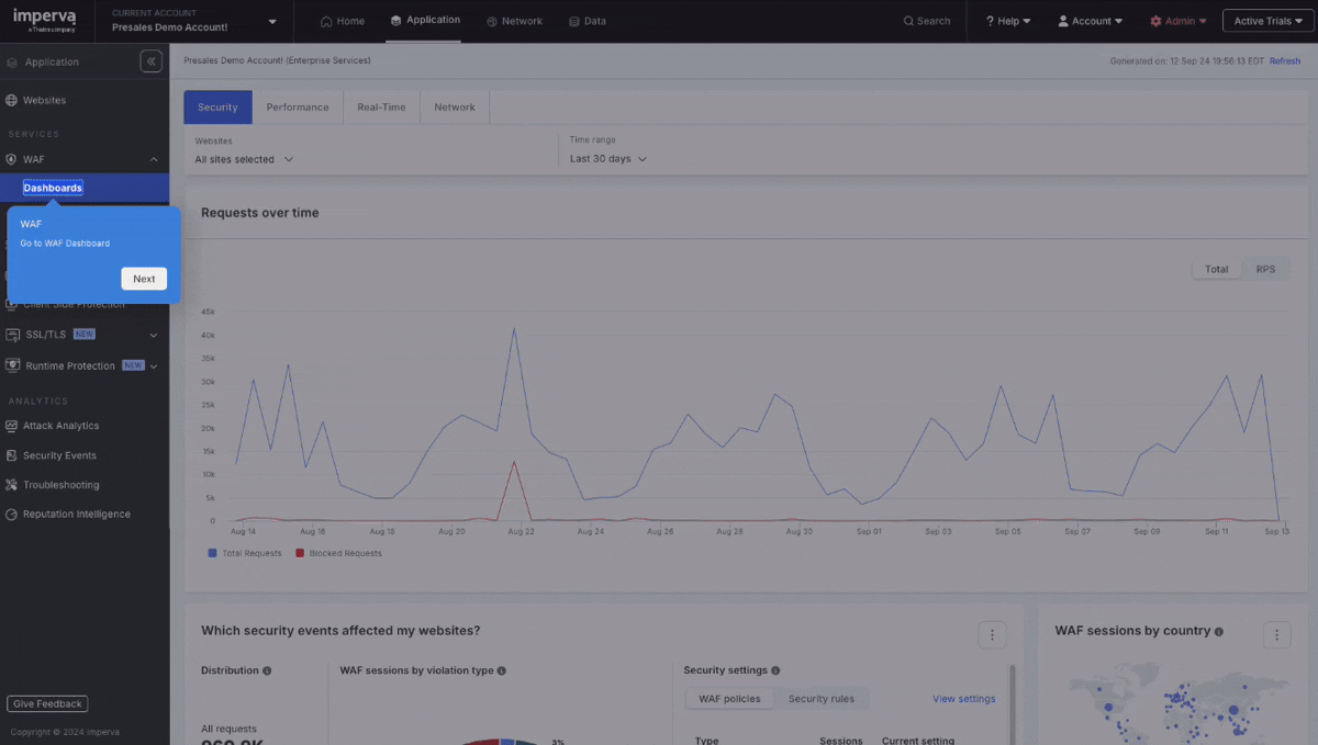 Imperva WAF