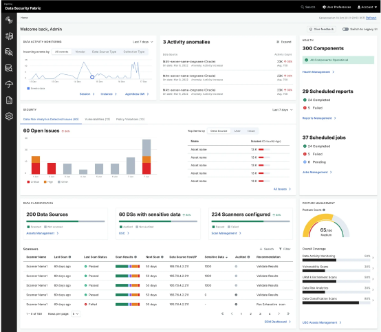 Data Security Fabric