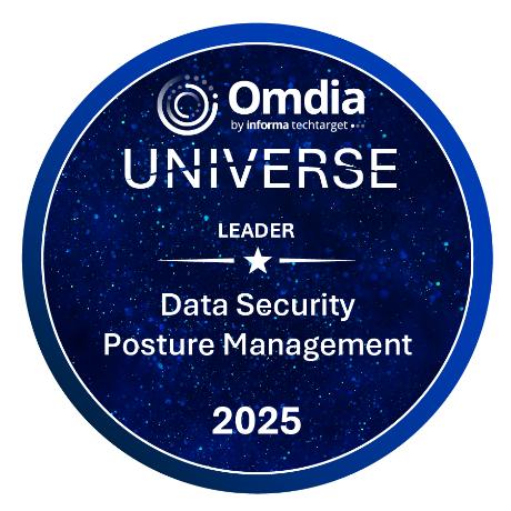 Data Security Posture Management