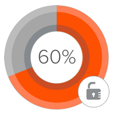 Guest Blog: End-to-End Data Encryption With Data Reduction From Thales & Pure Storage