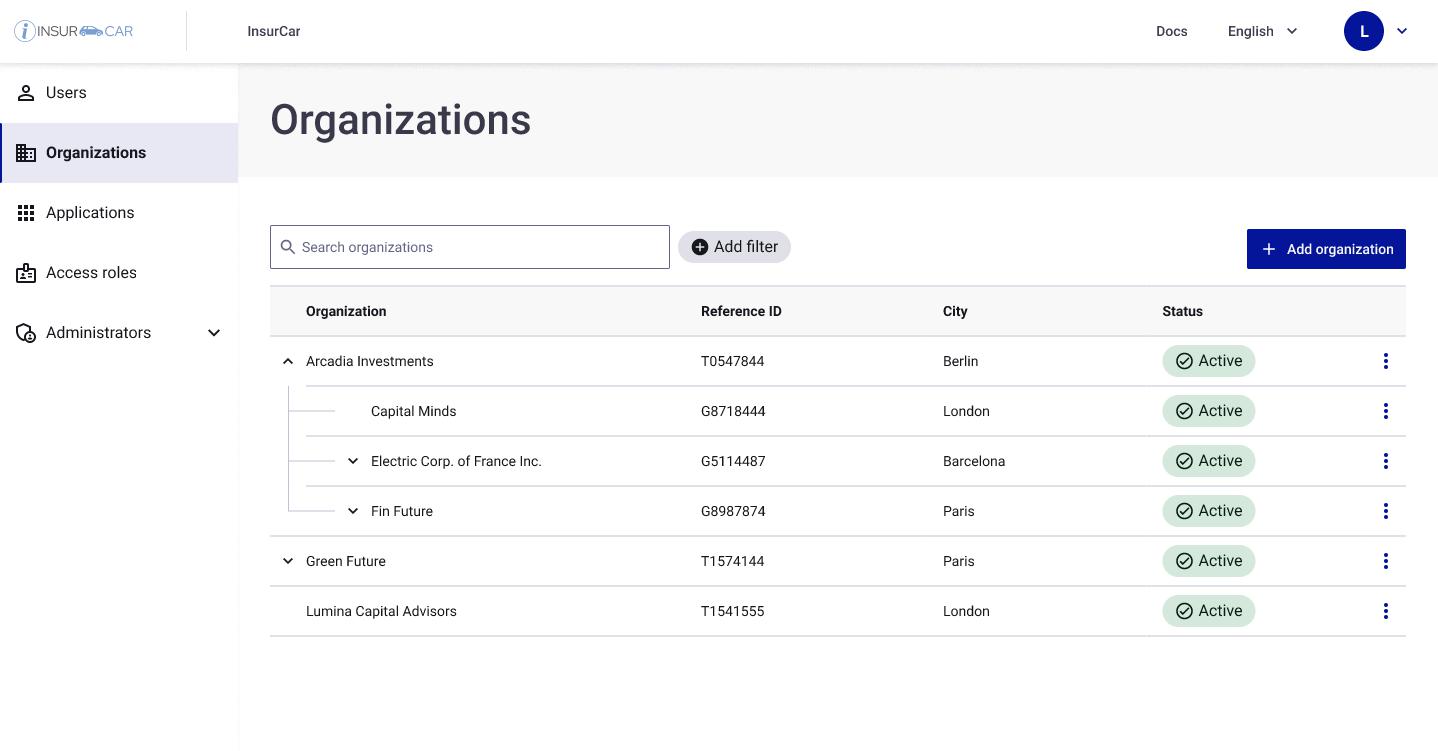 Insur Car Organizations Dashboard