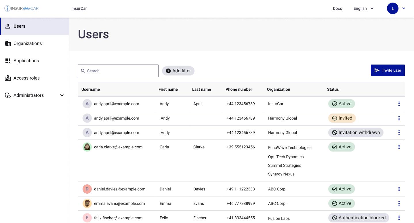 Insur Car Users Dashboard