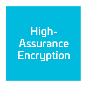 High-Assurance Encryption