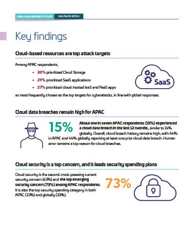 2024 Cloud Security Study - Asia Pacific Page 2