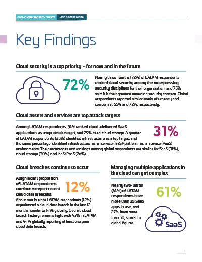 2024 Cloud Security Study - Latin America Page 2