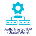 Auth: Trusted IDP or digital wallet
