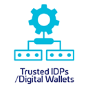 Trusted IDPs or digital wallets