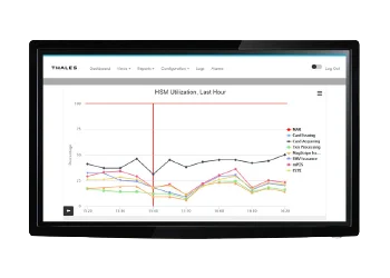 payShield Monitor