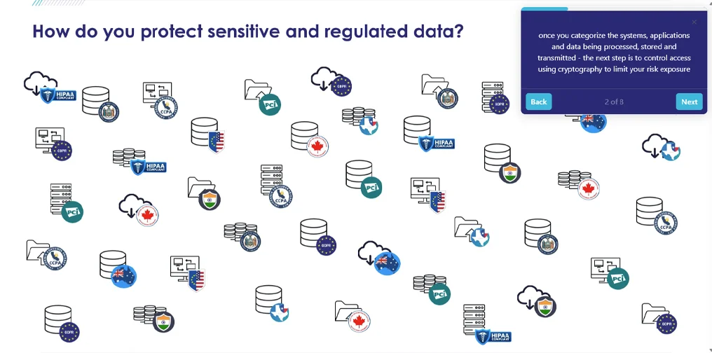 Thales CipherTrust Data Protection solutions Demo