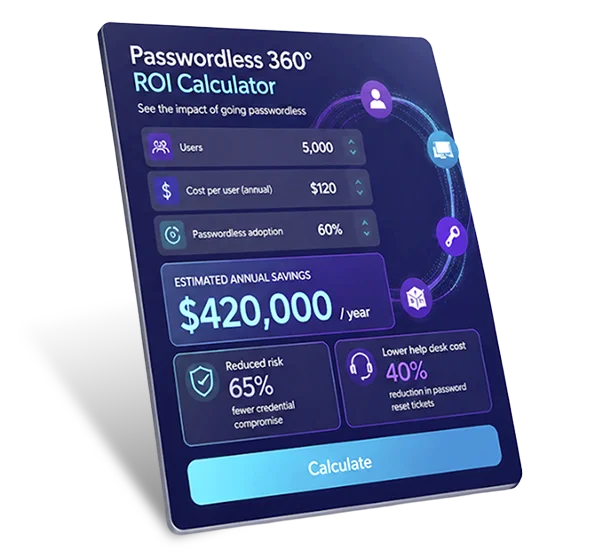 Learn how passwordless technology can help reduce breach risk and compliance costs.
