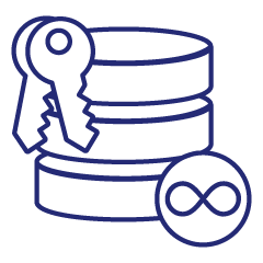 Application Key Management