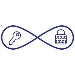 CipherTrust Key Management Service