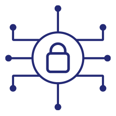 Centralized Security Management