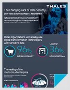 2019 Thales Data Threat Report – Retail Edition - Infographic