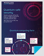 Quantum-safe security - Infographic