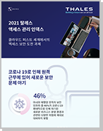 2021 탈레스 액세스􏘓관리􏘓인덱스 - APAC 에디션 - Infographic