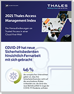 2021 Thales Access Management Index - Ausgabe Für Europa - Infografik