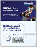 2021 Access Management Index - Latam Edition - Infographic