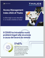 Access Management Index 2021 di Thales -Edizione Europea – Infografica 