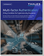 Multi-factor  Authentication