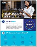 DORA's Key Pillars and Compliance - Infographic
