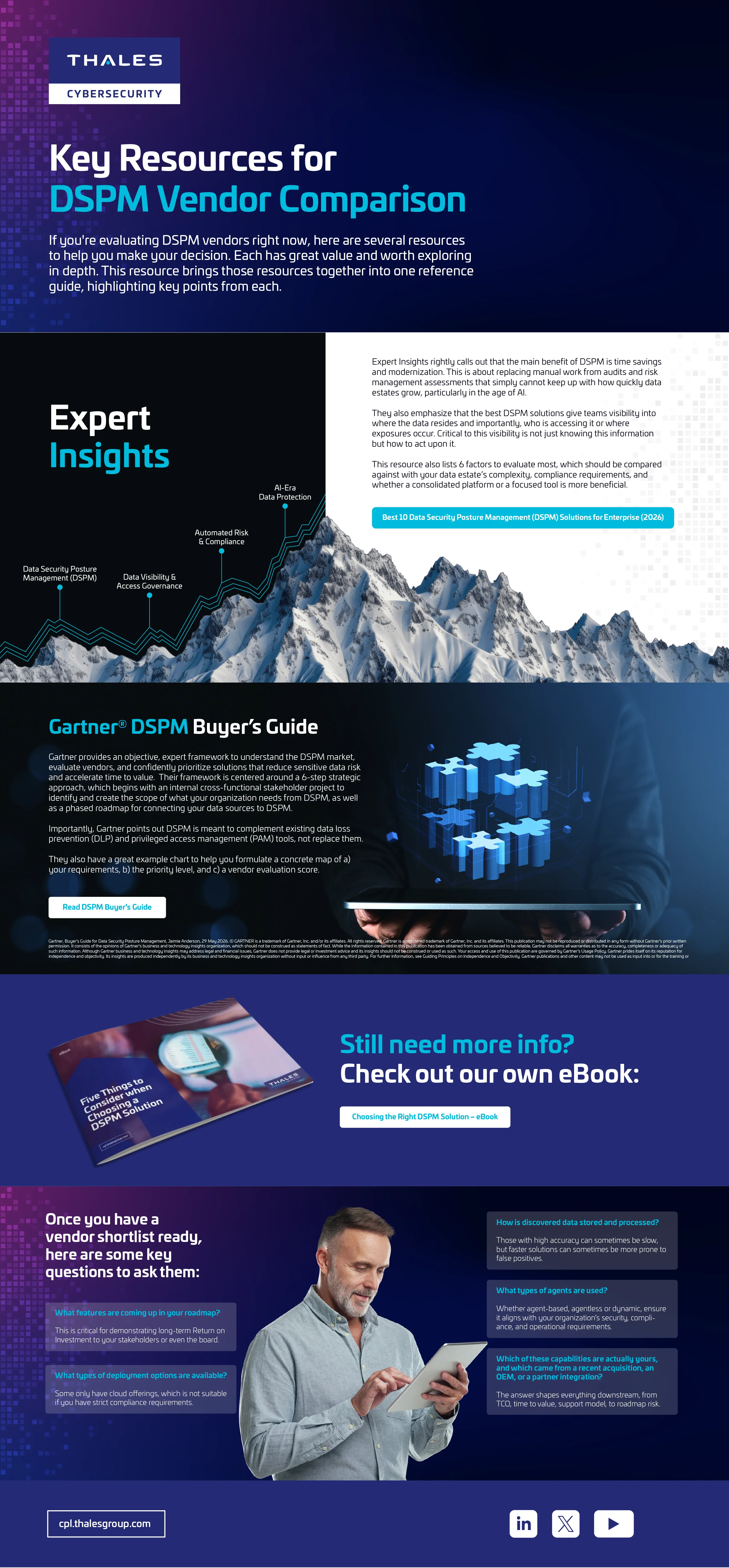Key Resources for DSPM Vendor Comparison Infographic