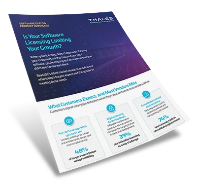 Is Your Software Licensing Limiting Your Growth - Infographic