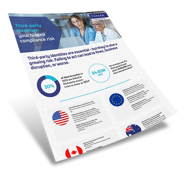 Third-Party Identity Compliance Risks - Infographic