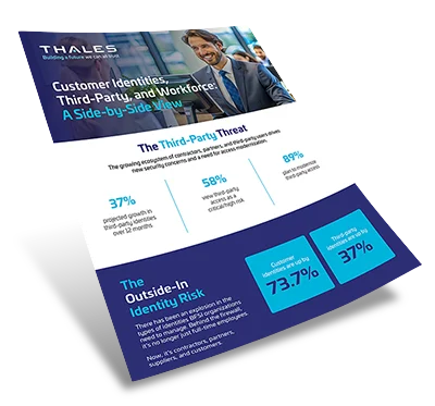 Customer Identities, Third-Party, and Workforce: A Side-by-Side View - Infographic