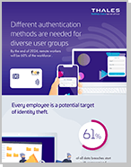 Authentication-discovery-adventure infographic tn