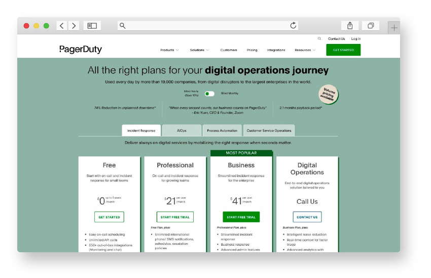 PagerDuty