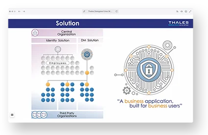 Delegated User Management - Interactive Demo