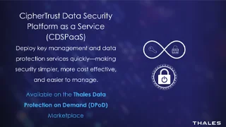 CipherTrust Application Key Management as a Service