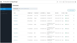Cloud Key Management
