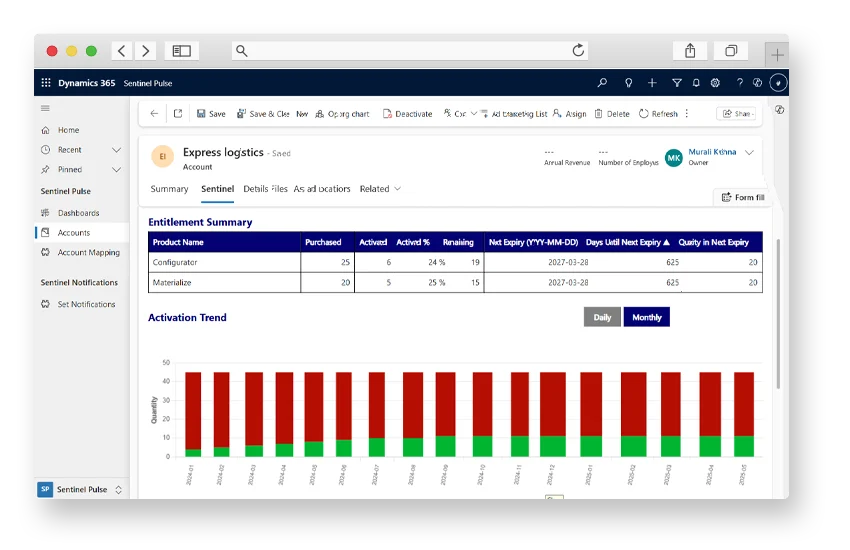 Product Engagement Data for Sales: Dynamics screenshot