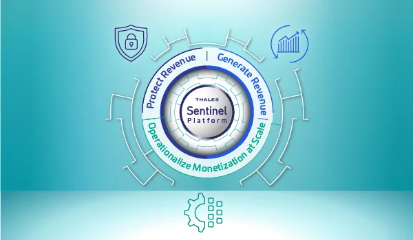 Sentinel Platform Solutions