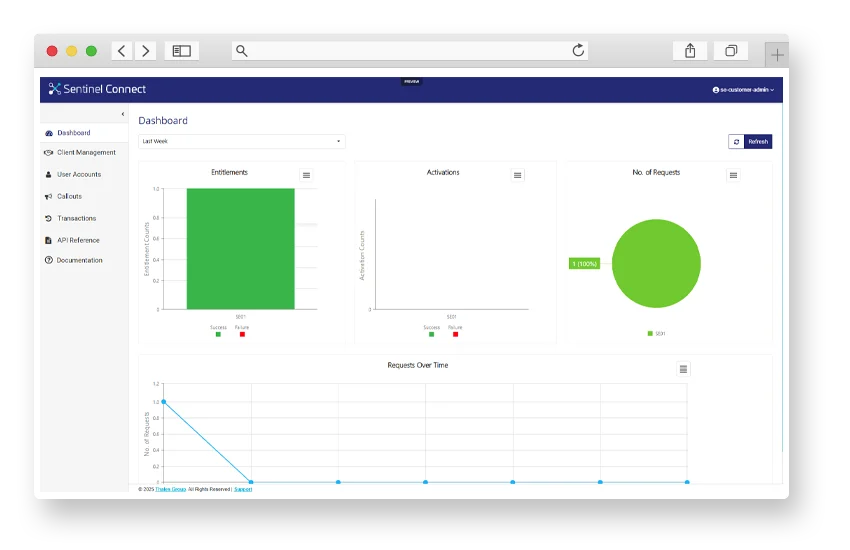 No-Code Sentinel-Salesforce Integration