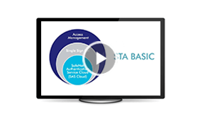 SafeNet Trusted Access Basic (STA Basic) - Video
